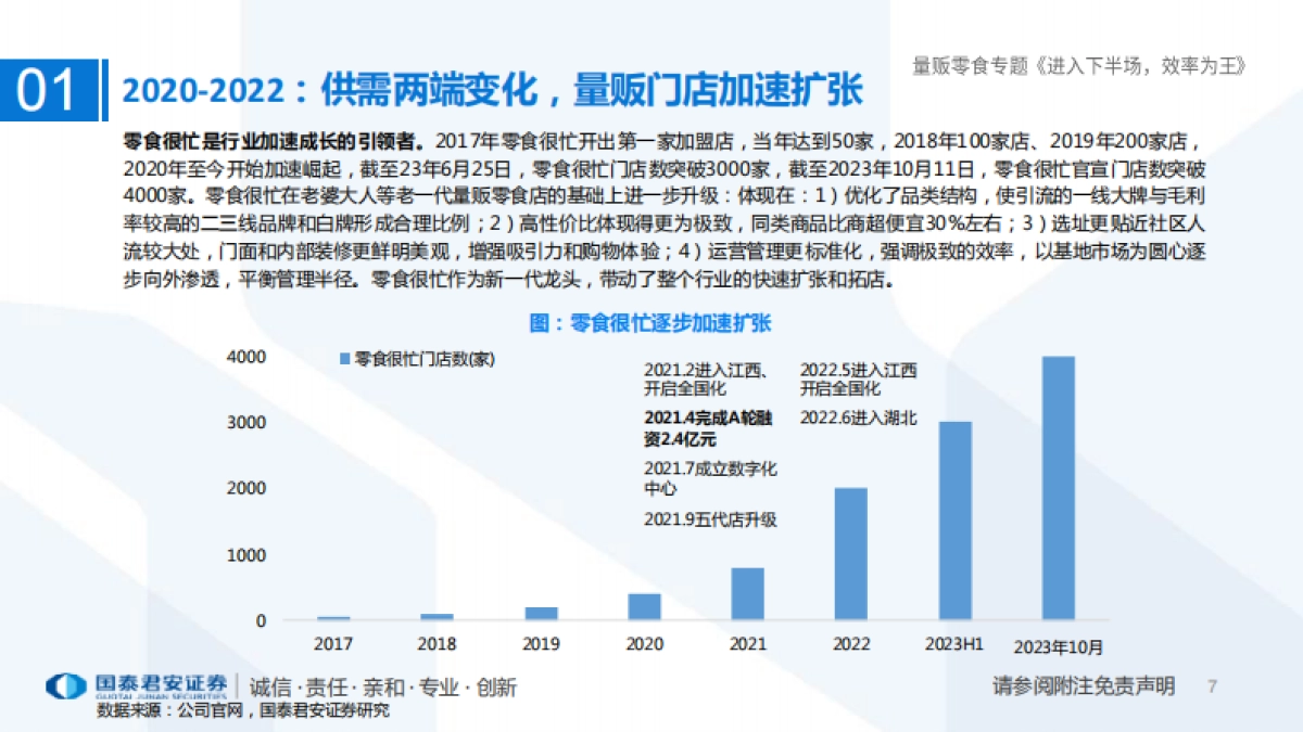 量贩零食行业专题报告：进入下半场，效率为王_第7页