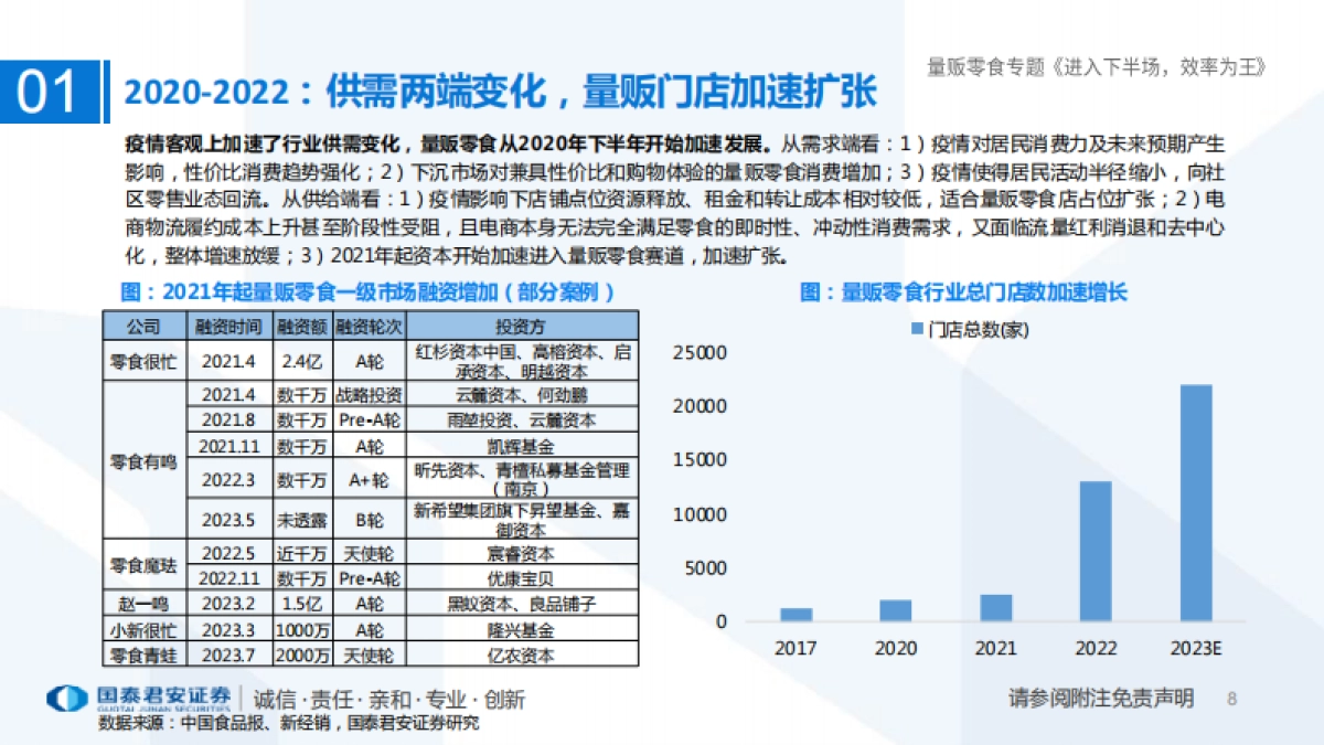 量贩零食行业专题报告：进入下半场，效率为王_第8页