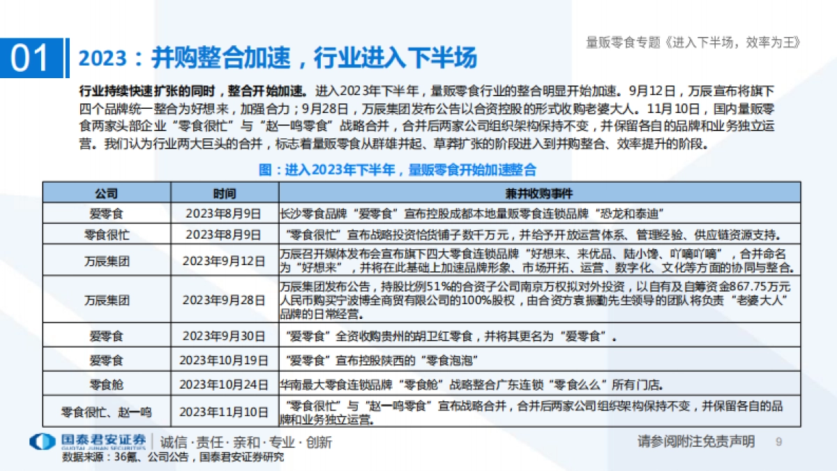 量贩零食行业专题报告：进入下半场，效率为王_第9页