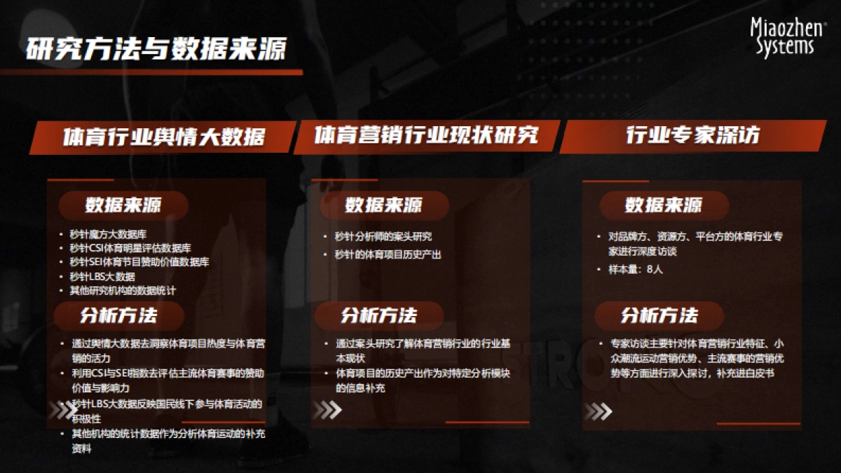 秒针系统:2023体育营销白皮书-AI时代体育流量新玩法_第3页