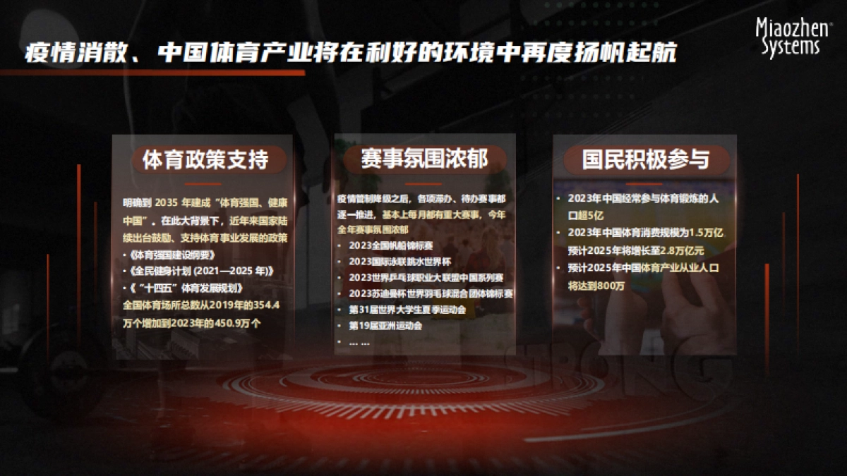 秒针系统:2023体育营销白皮书-AI时代体育流量新玩法_第5页