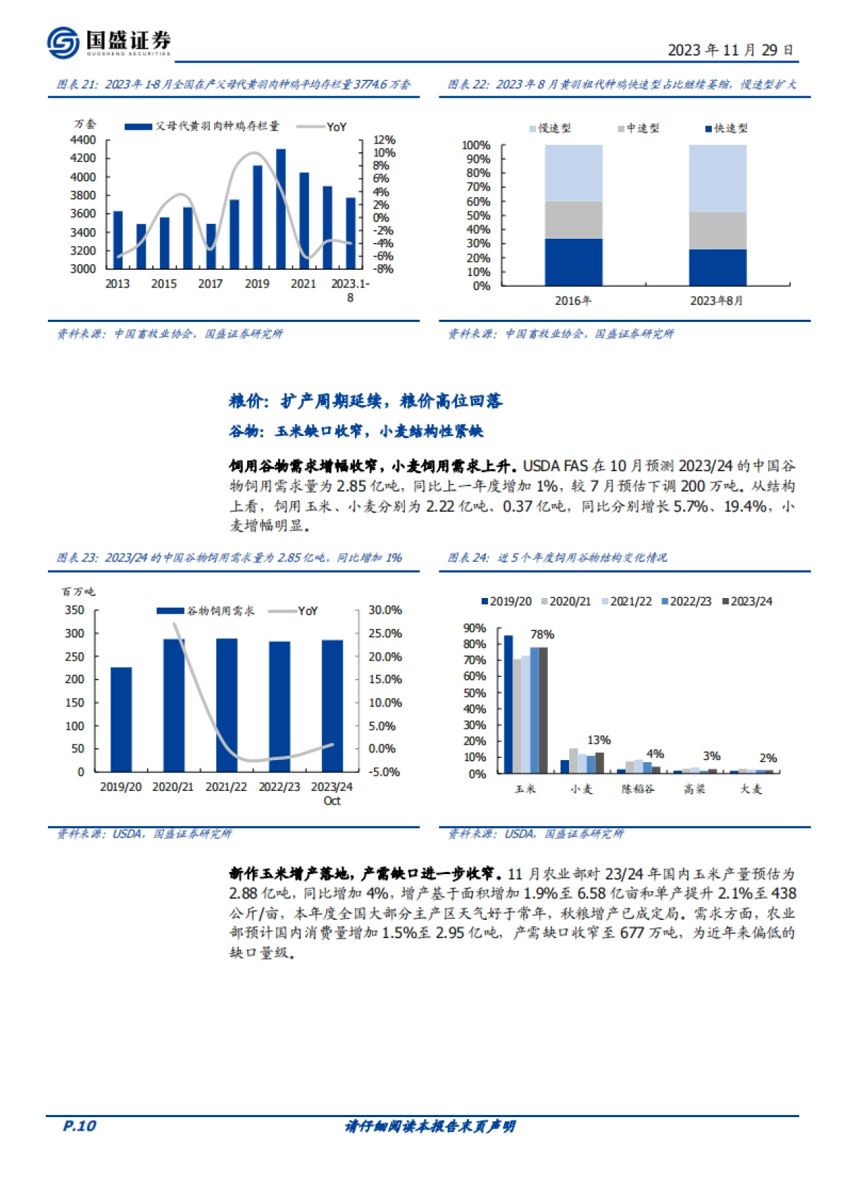农林牧渔行业2024年度策略：全面看多，把握节奏_第10页