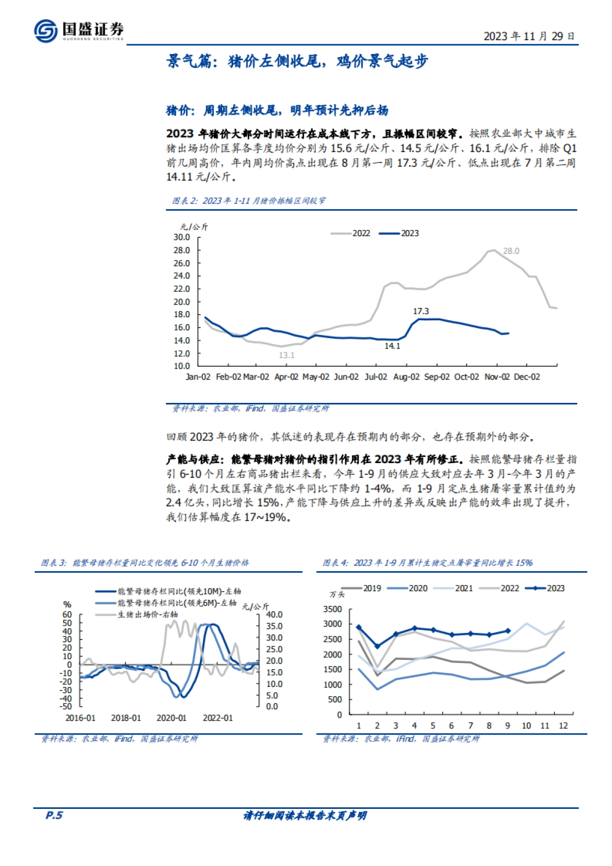 农林牧渔行业2024年度策略：全面看多，把握节奏_第5页