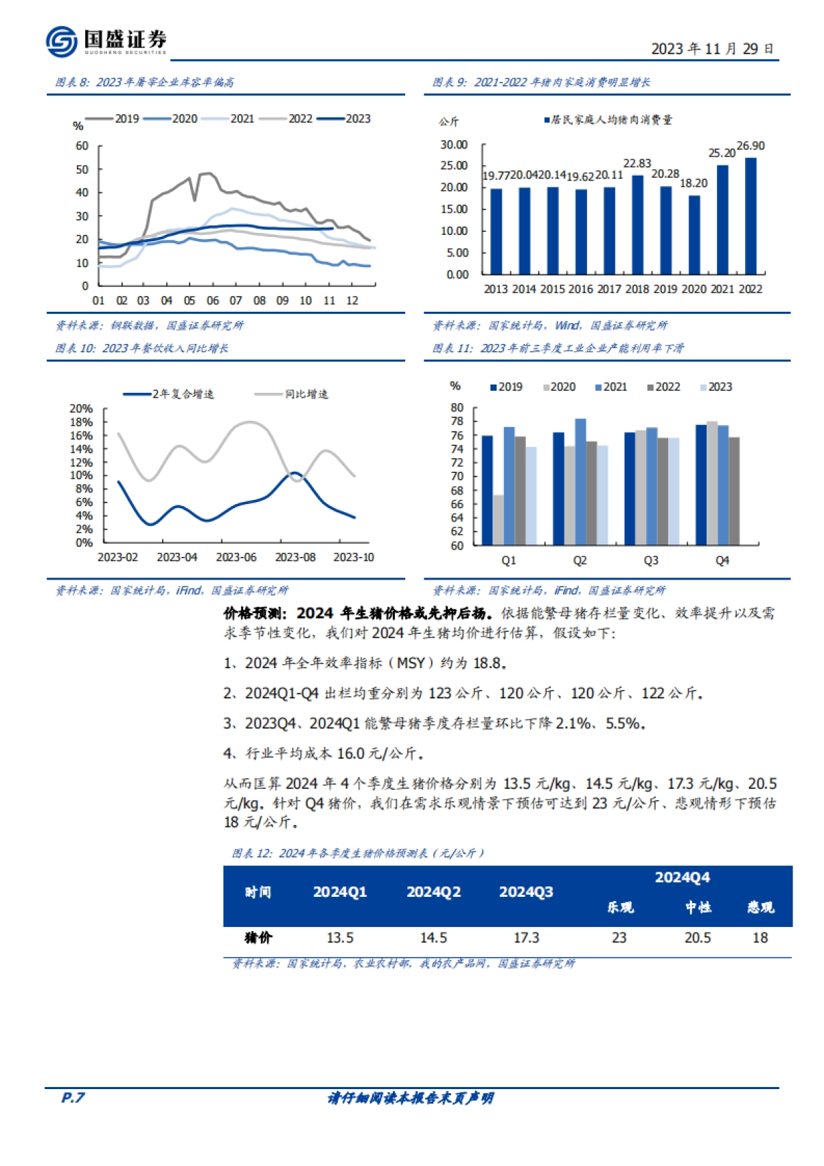 农林牧渔行业2024年度策略：全面看多，把握节奏_第7页
