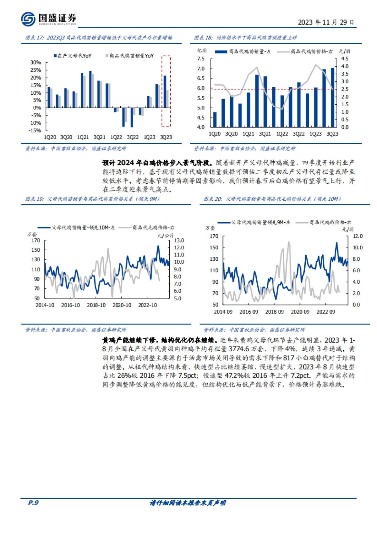 农林牧渔行业2024年度策略：全面看多，把握节奏_第9页