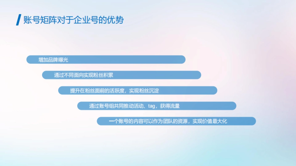 企业号账号矩阵搭建及应用建议_第10页