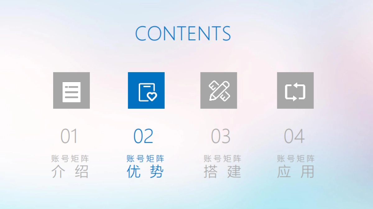 企业号账号矩阵搭建及应用建议_第5页