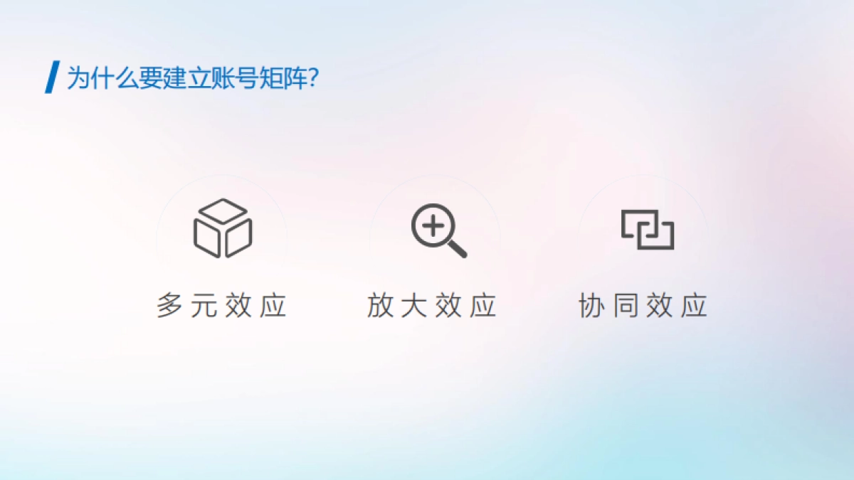 企业号账号矩阵搭建及应用建议_第6页