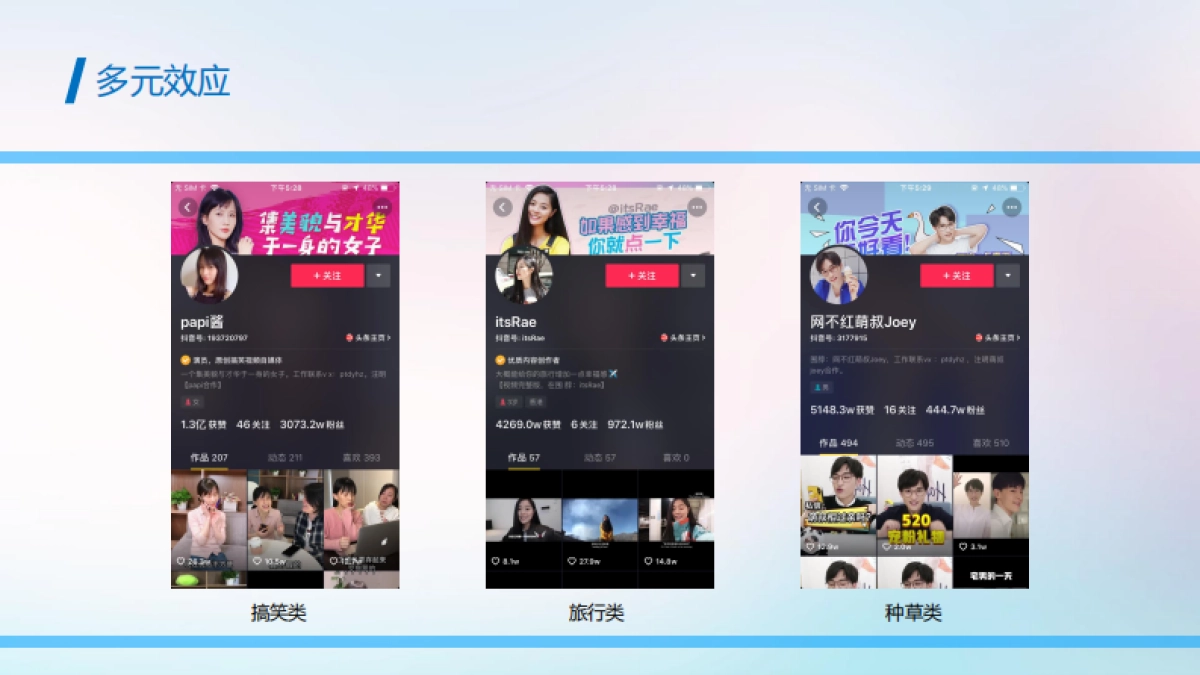企业号账号矩阵搭建及应用建议_第7页