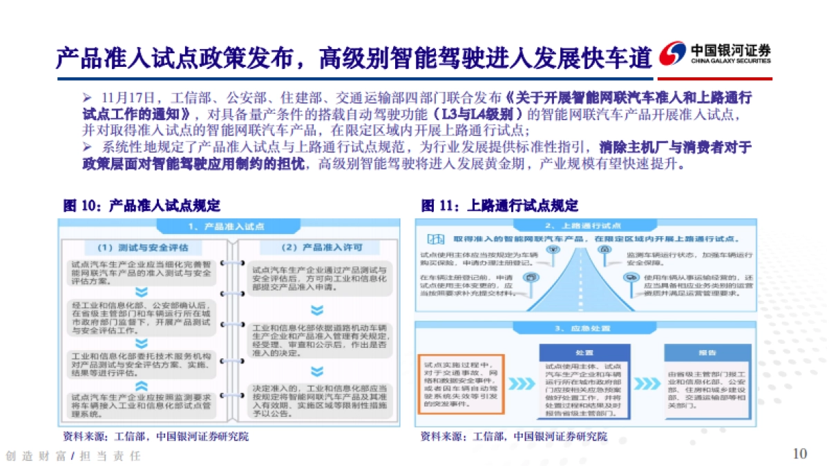 汽车行业：华为、小米新品相继亮相，智能汽车市场迎新格局重塑_第10页