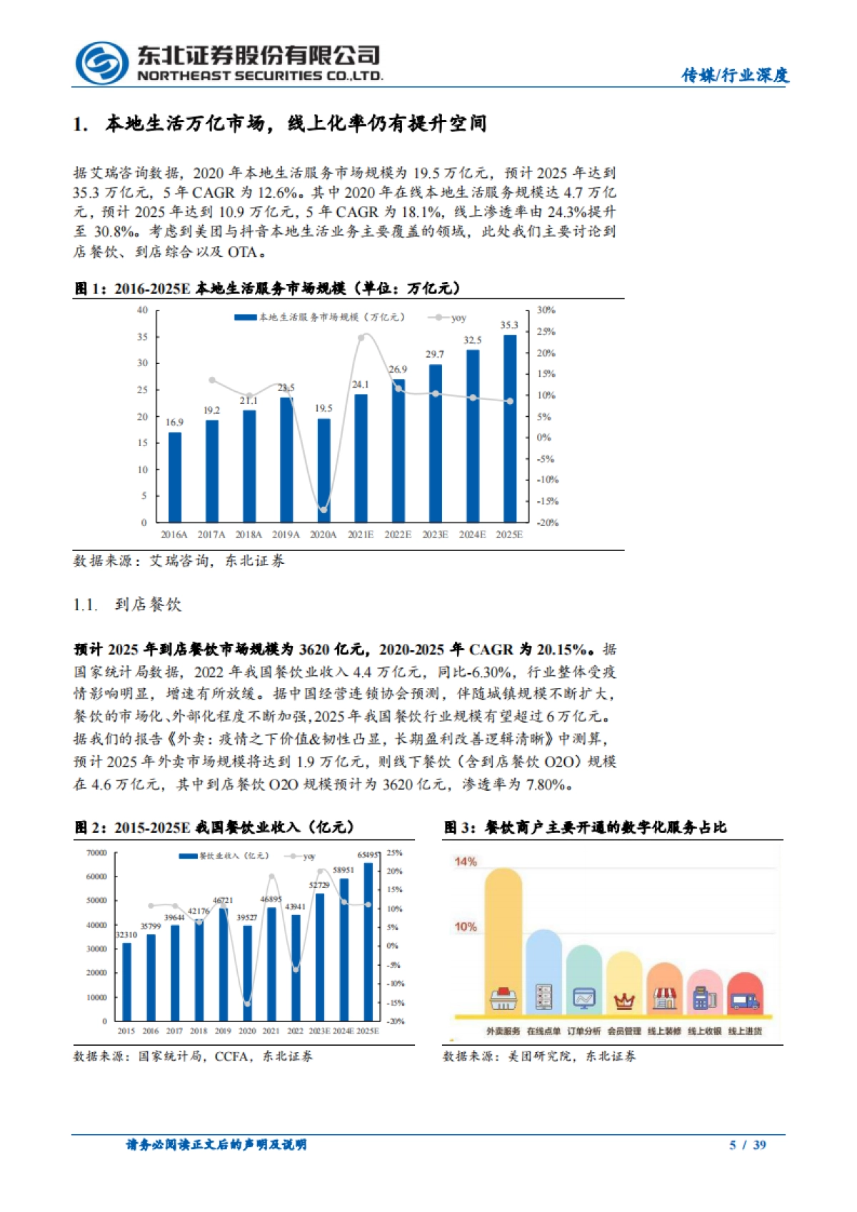 如何看待抖音入局本地生活对美团影响?-东北证券-202311_第5页