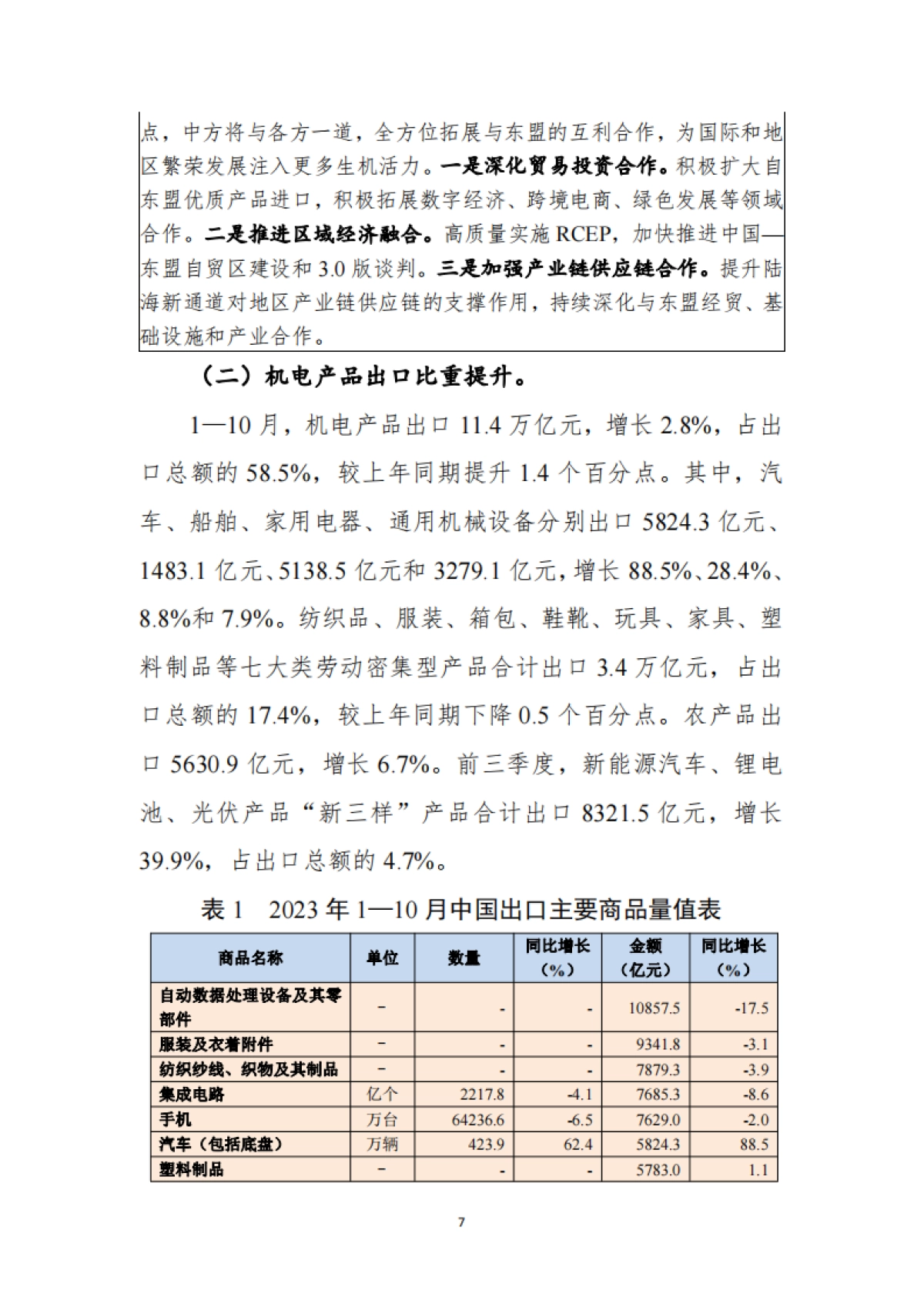商务部-中国对外贸易形势报告（2023年秋季）_第7页