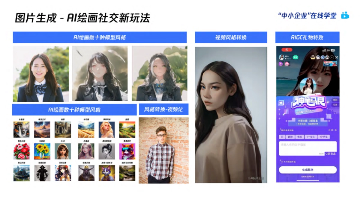 腾讯云-AI绘画爆火后,如何利用AIGC抓住下一个内容风口_第8页