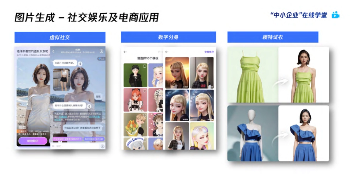 腾讯云-AI绘画爆火后,如何利用AIGC抓住下一个内容风口_第9页