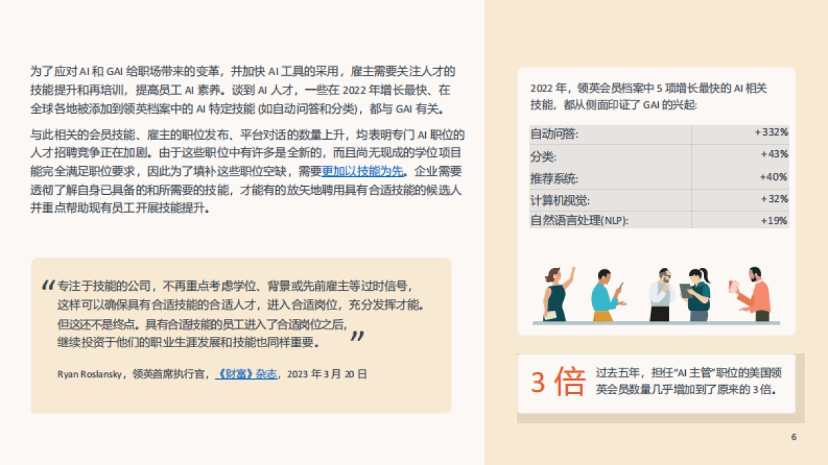未来就业报告:人工智能对工作的影响_第6页