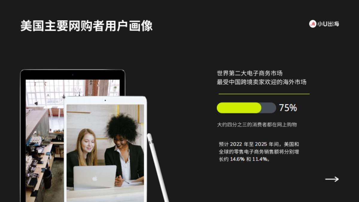 小U出海：2023社媒营销趋势报告_第4页