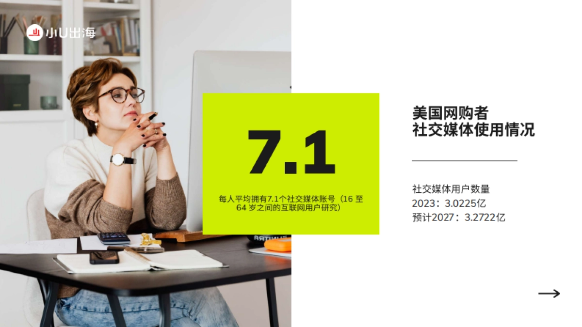 小U出海：2023社媒营销趋势报告_第6页