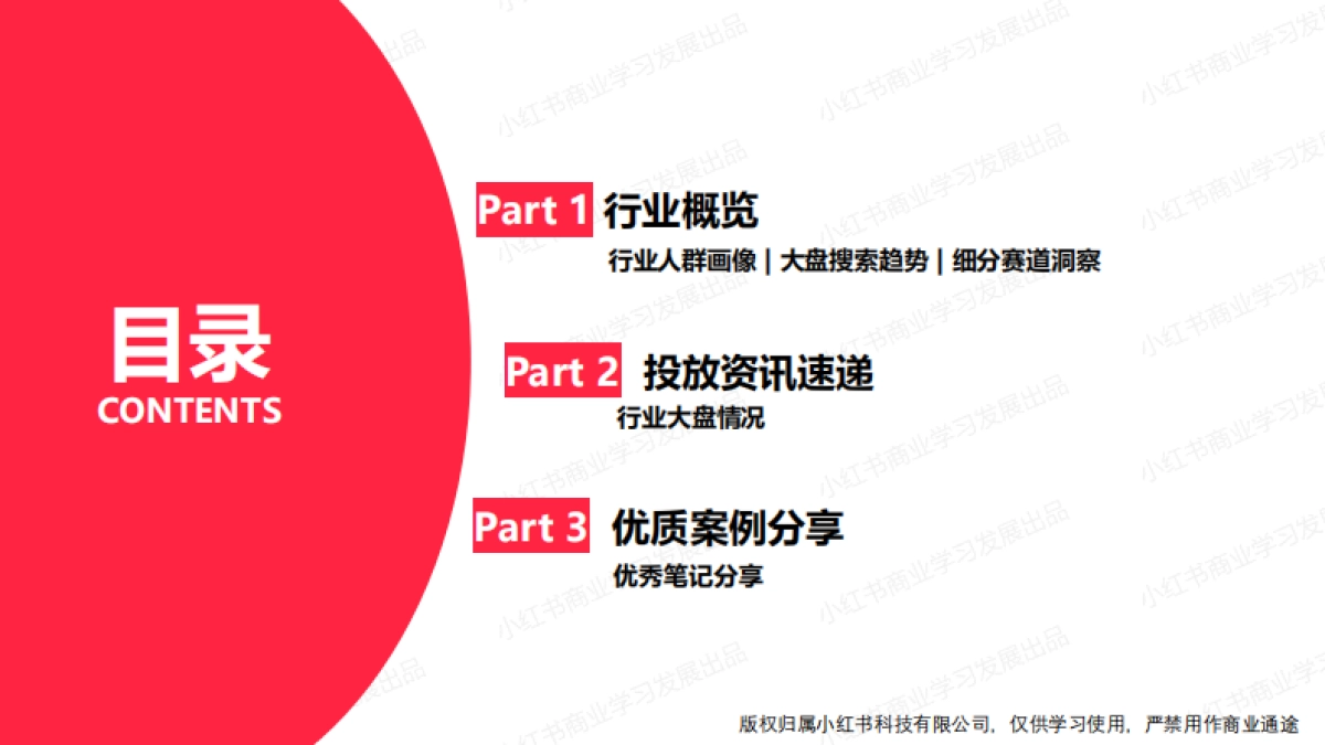 小红书:小红书2023年10月家居建材行业月报_第4页