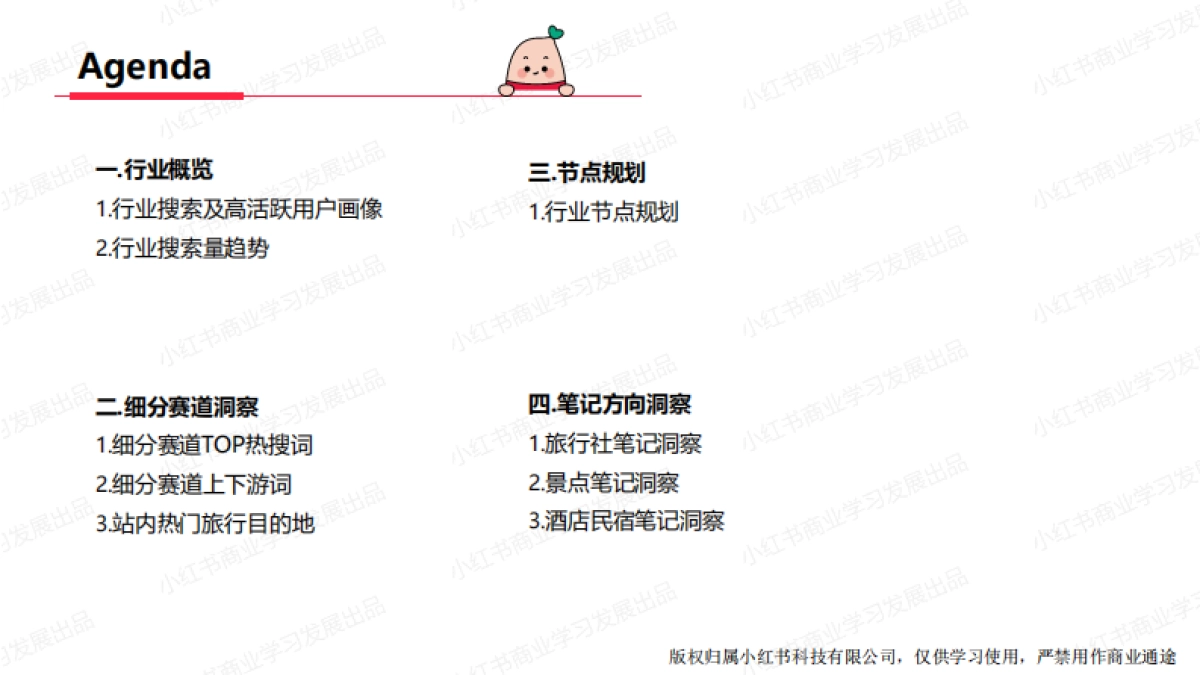 小红书：小红书2023年10月文旅行业月报_第4页