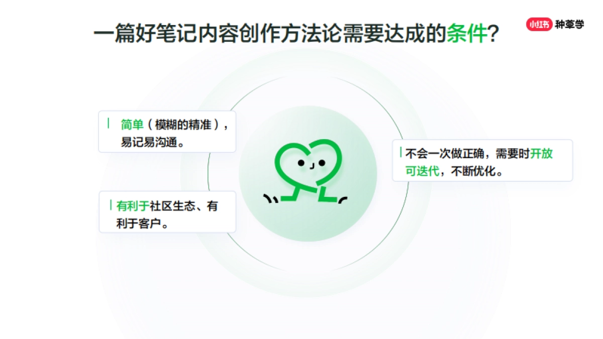 小红书如何创作好笔记_第6页