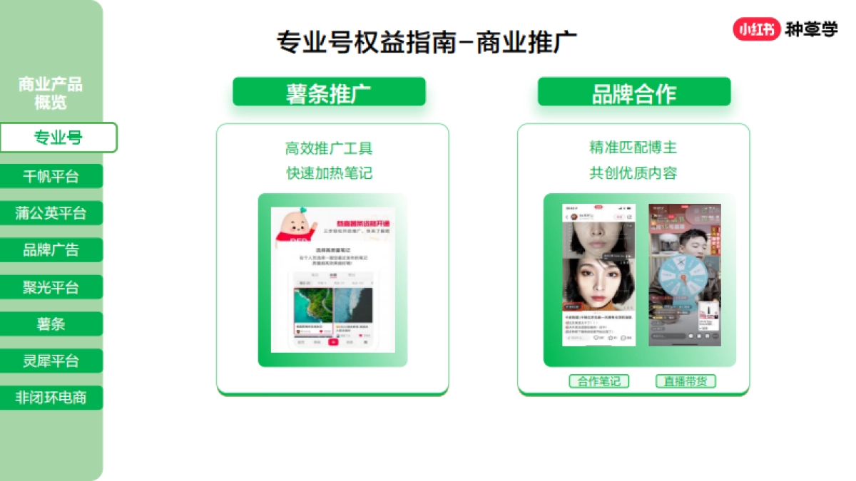 小红书商业产品全景介绍_第6页
