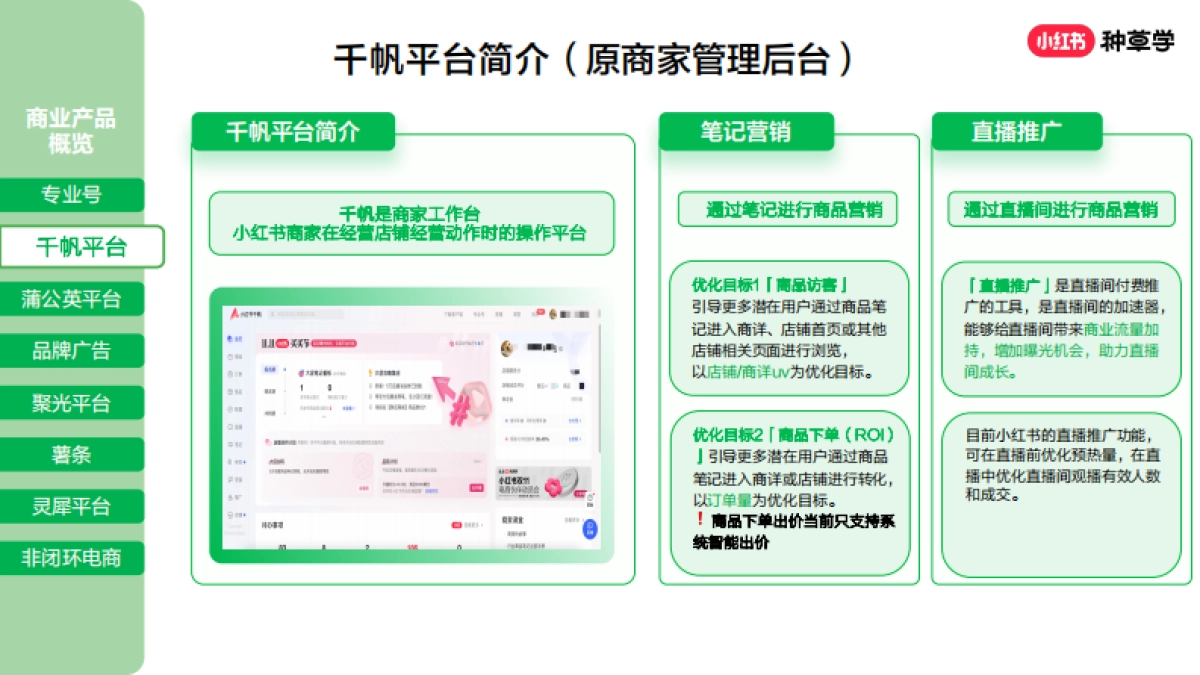 小红书商业产品全景介绍_第7页