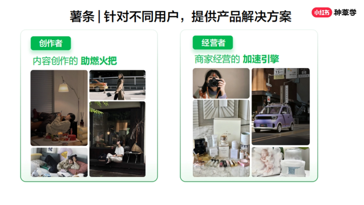 小红书薯条产品介绍：全链路加热运营方案_第7页