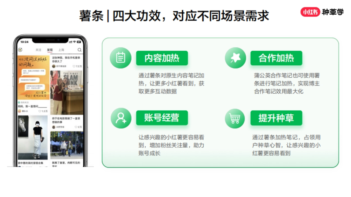 小红书薯条产品介绍：全链路加热运营方案_第9页