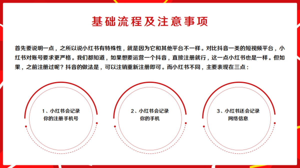 小红书运营策划全案:从注册到运营全流程_第4页