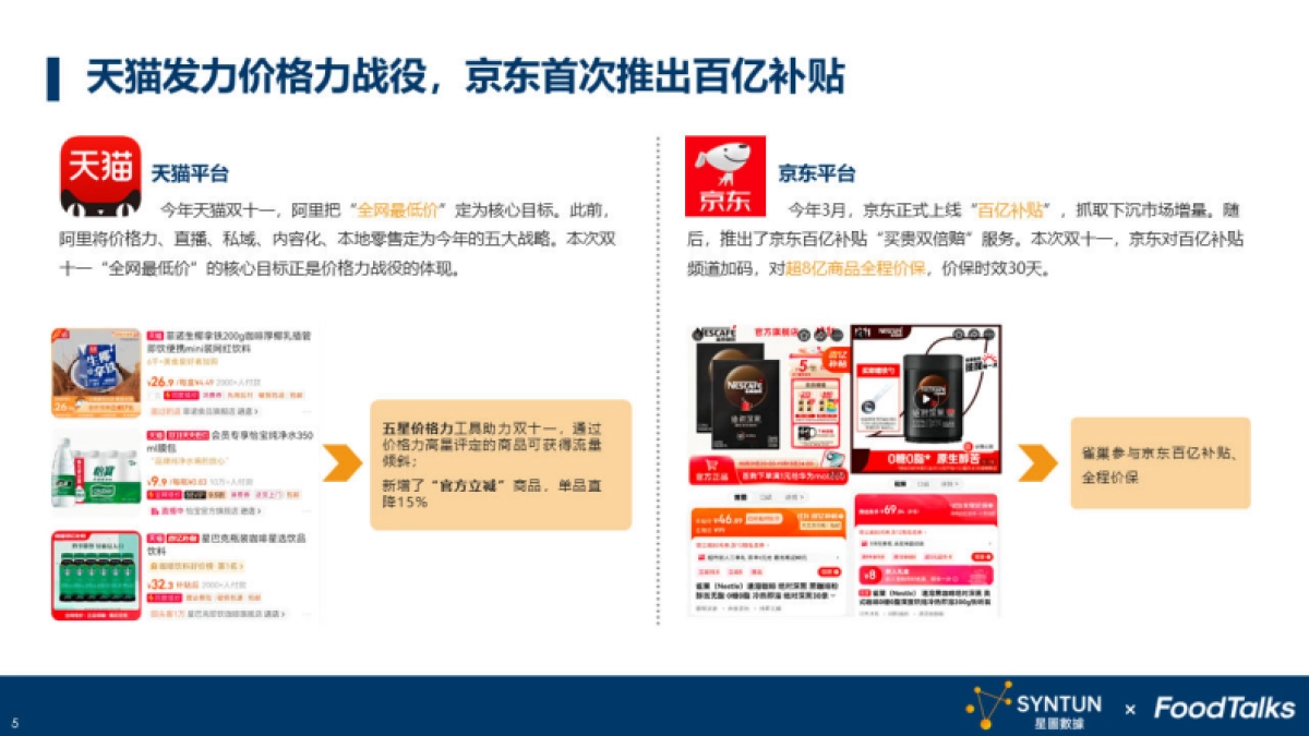 星图数据：2023年双十一水饮行业报告_第5页