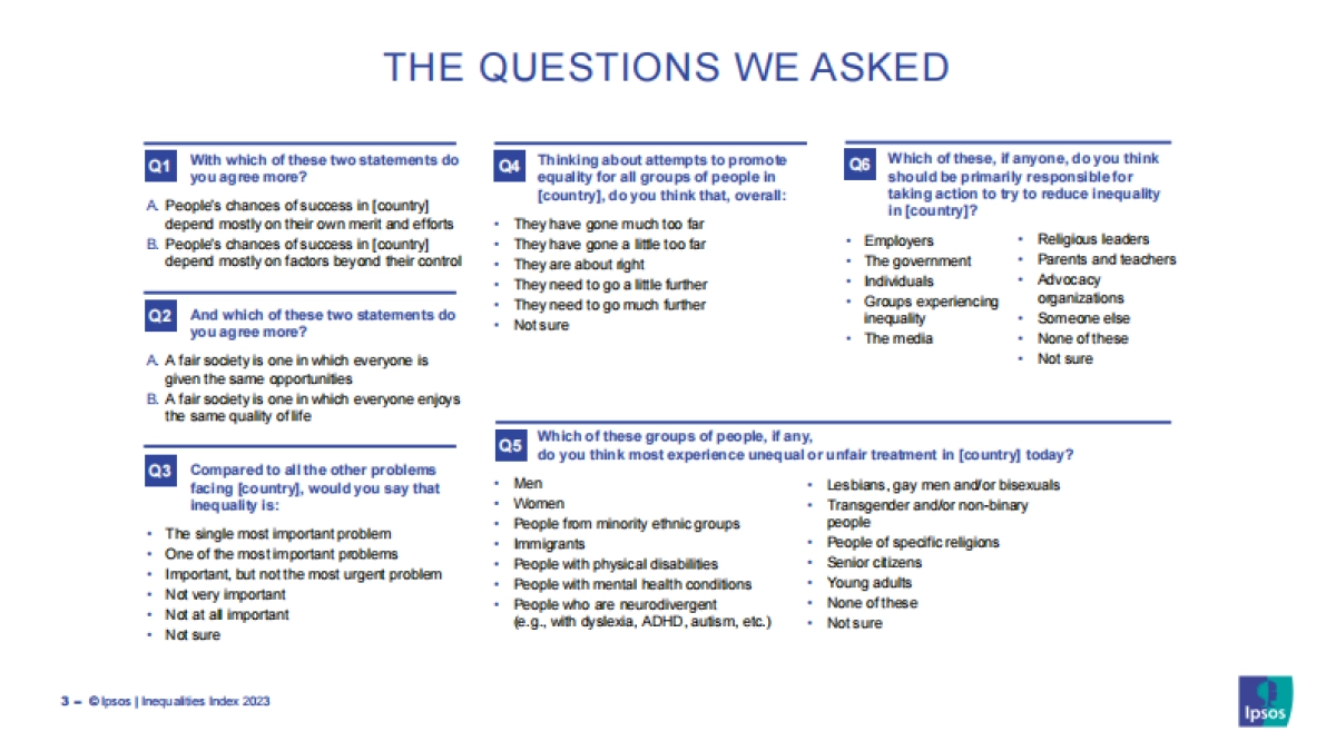 益普索：2023年平等指数报告_第3页