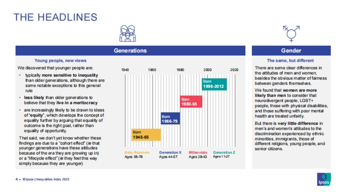 益普索：2023年平等指数报告_第4页