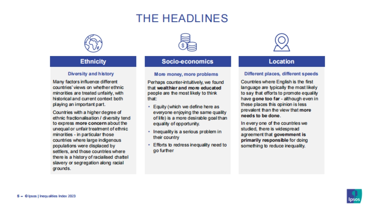 益普索：2023年平等指数报告_第5页
