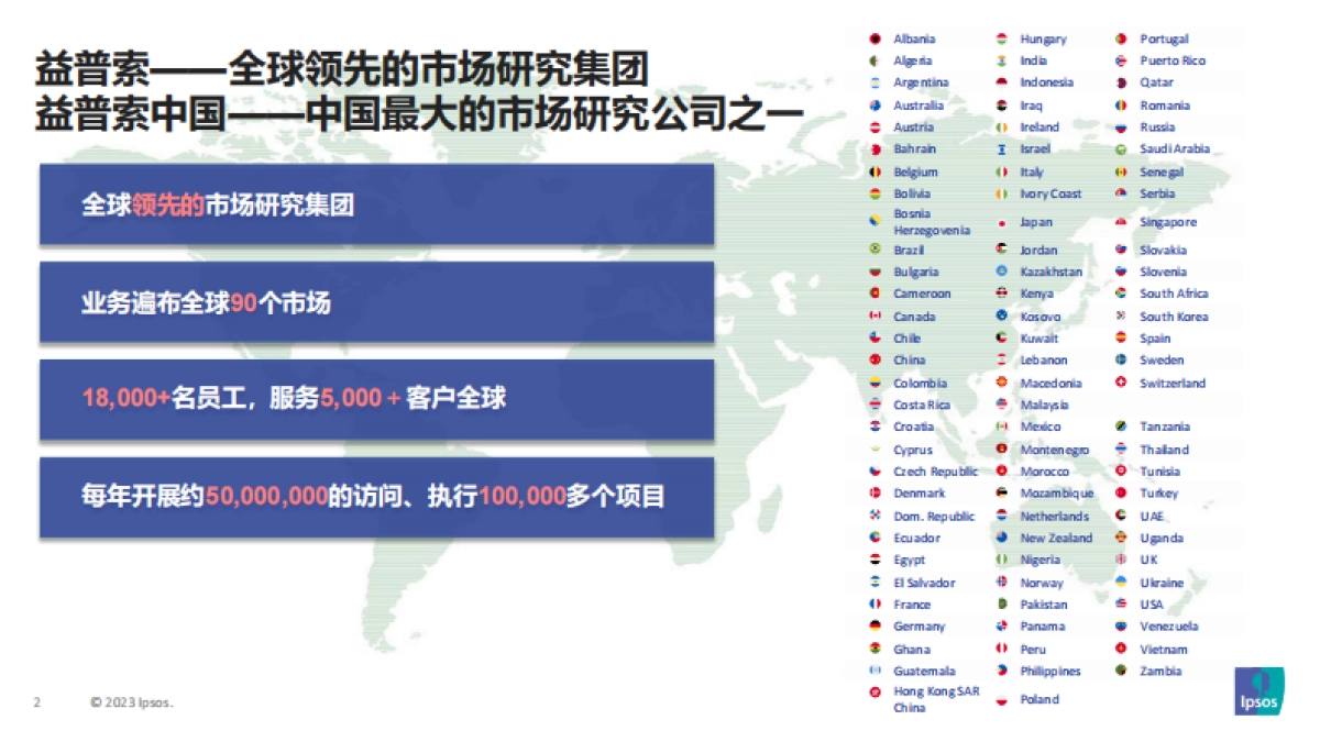 益普索：2023消费者个护美妆趋势洞察报告_第2页