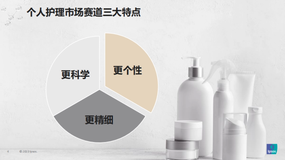 益普索：2023消费者个护美妆趋势洞察报告_第4页