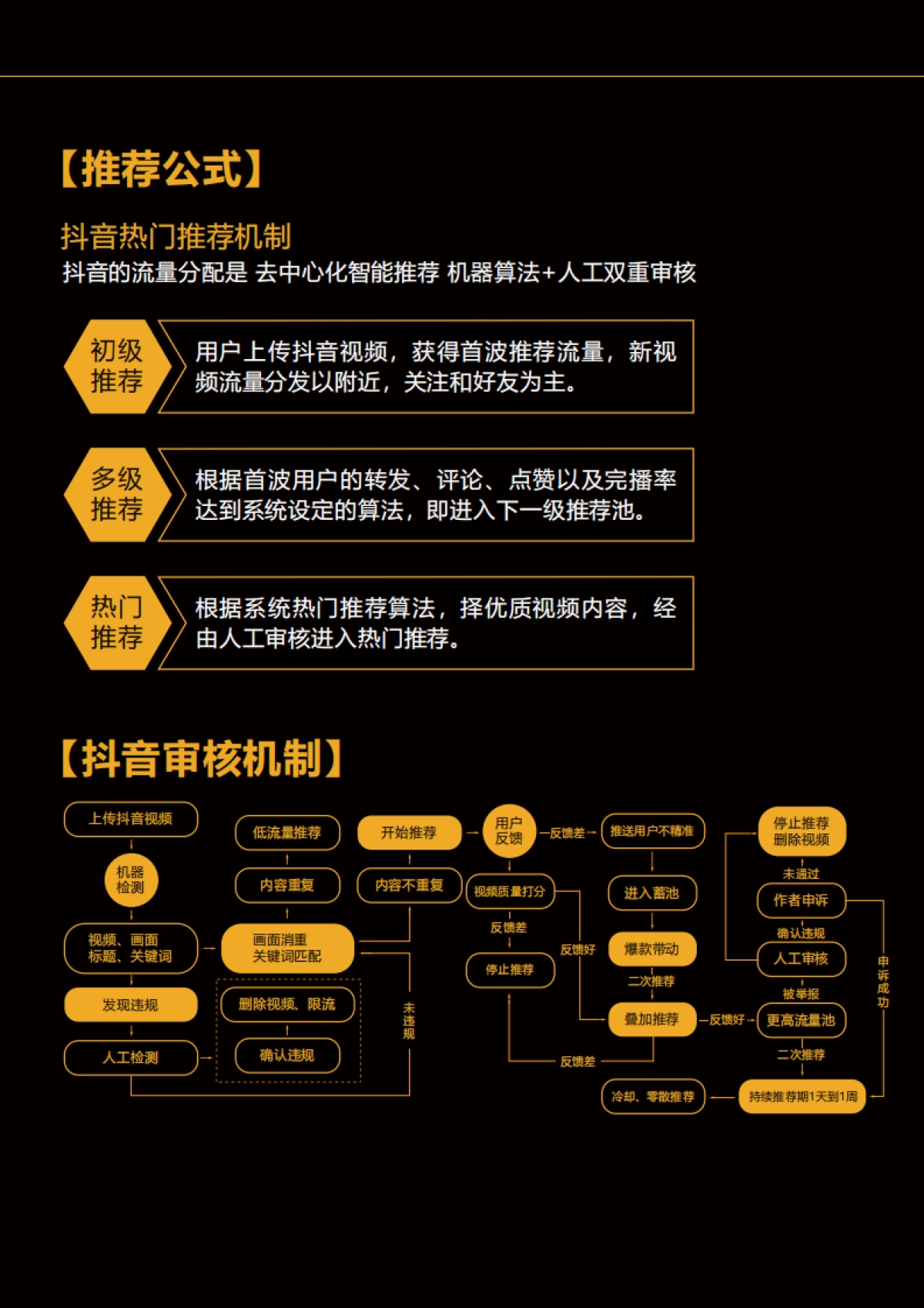 银河商学-短视频爆粉地图_第4页