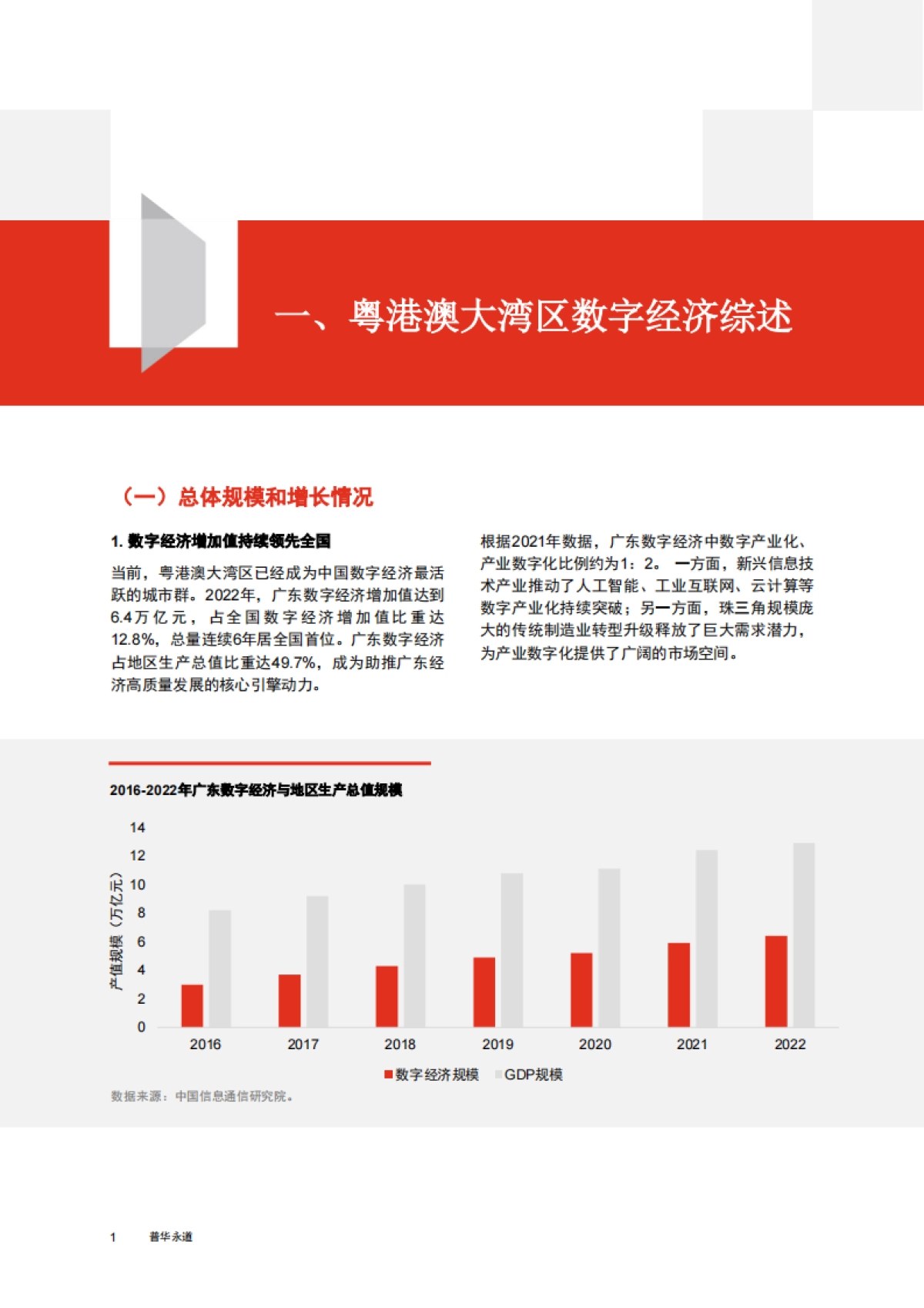 粤港澳大湾区数字经济发展报告2023_第6页