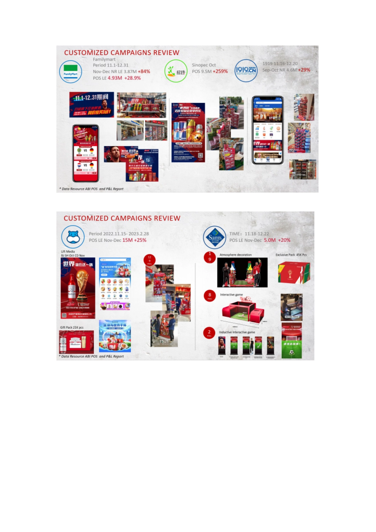 中国连锁经营协会：2023中国消费品最佳创新实践案例_第10页