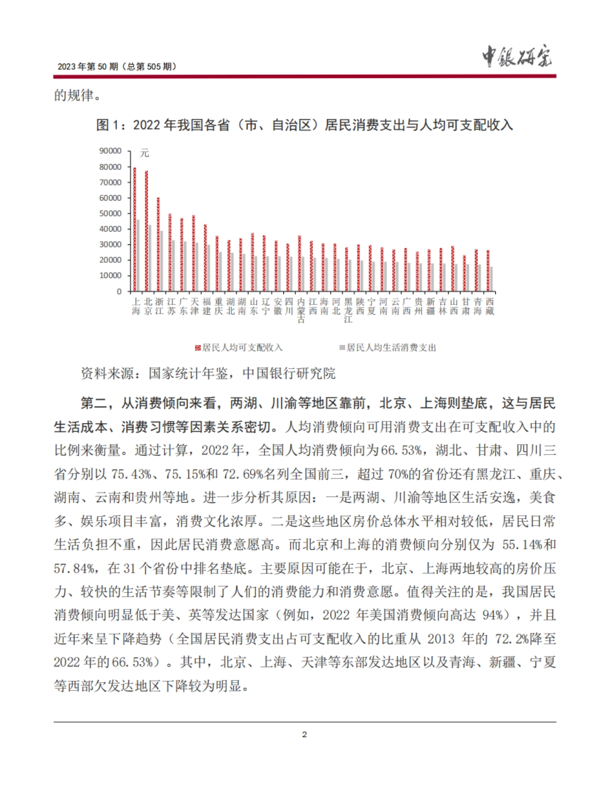 中国银行：基于区域消费比较看我国消费潜力及消费金融业务机会_第3页