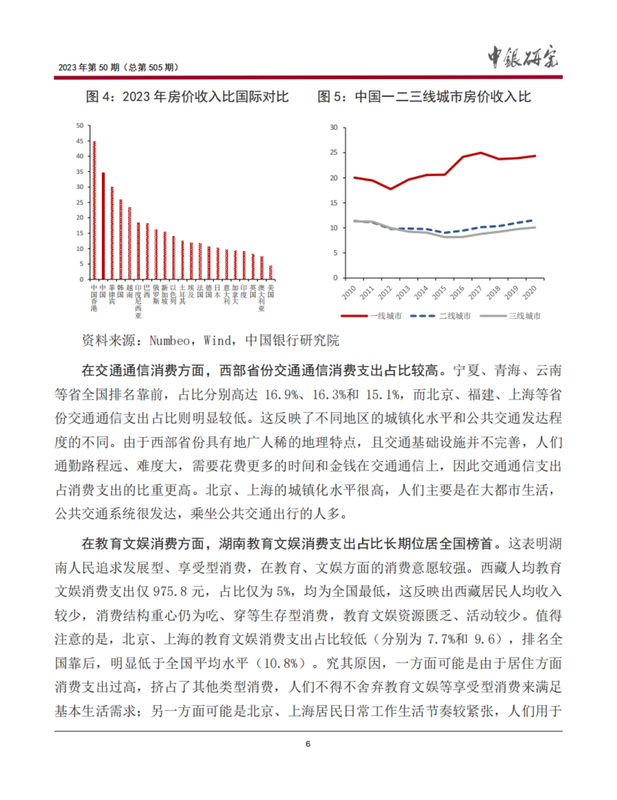 中国银行：基于区域消费比较看我国消费潜力及消费金融业务机会_第7页