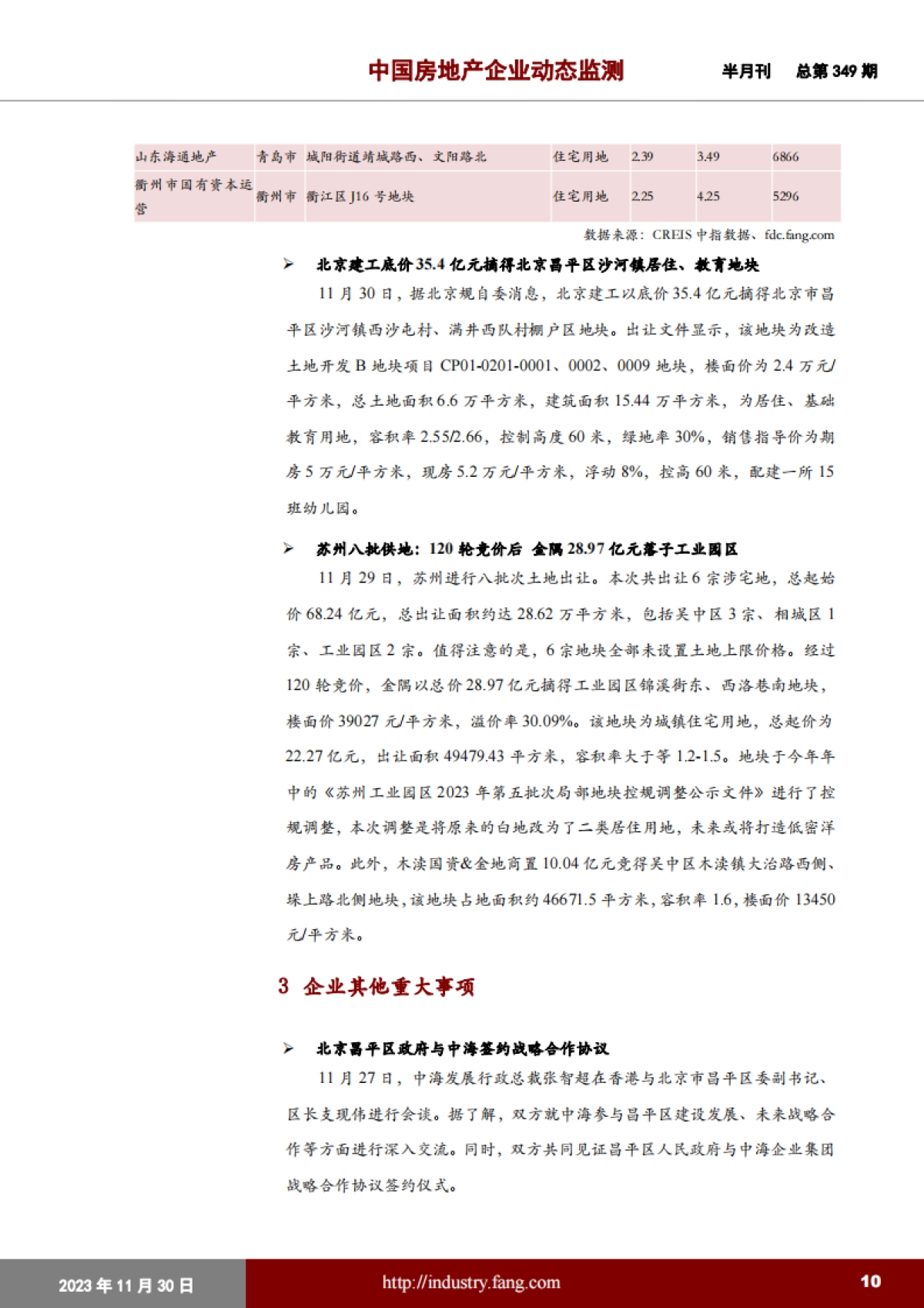 中国指数研究院：中国房地产企业动态监测_第10页