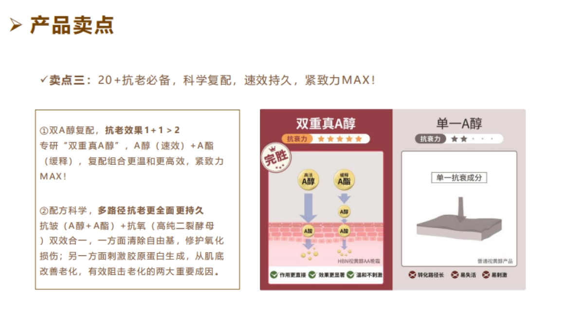 【全域】HBN视黄醇晚霜合作brief-2022.4.7_第7页