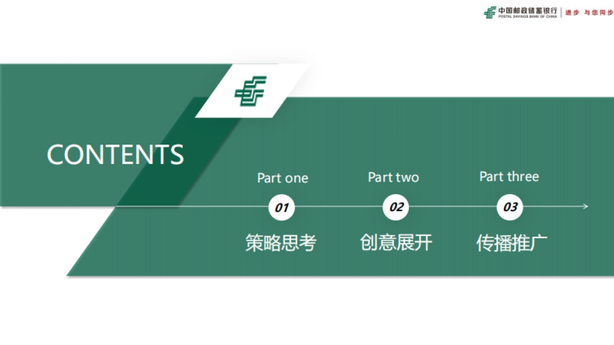 【信用卡】中国邮政储蓄银行深圳分行H5创意策划方案_第2页