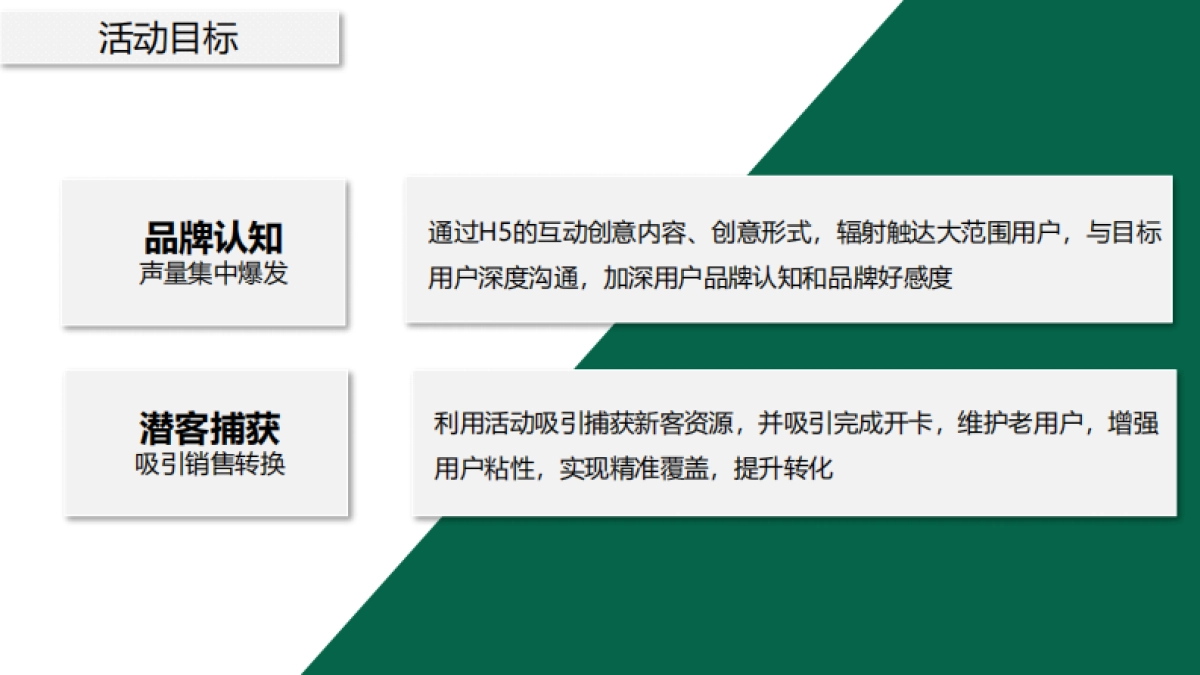 【信用卡】中国邮政储蓄银行深圳分行H5创意策划方案_第4页