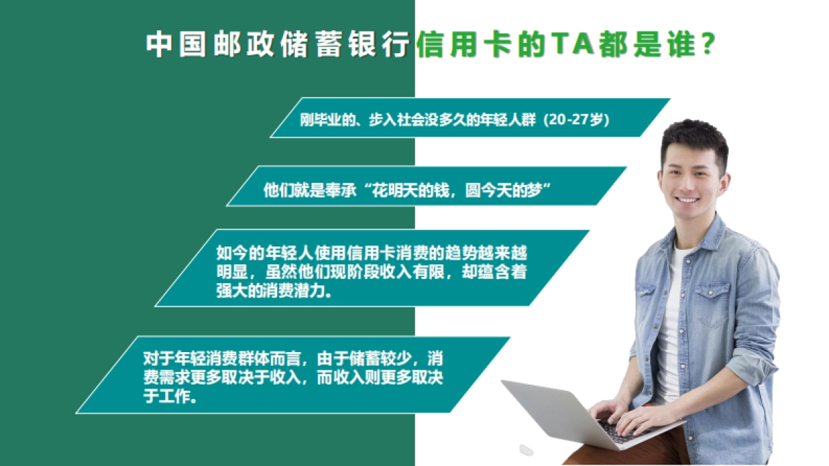 【信用卡】中国邮政储蓄银行深圳分行H5创意策划方案_第7页