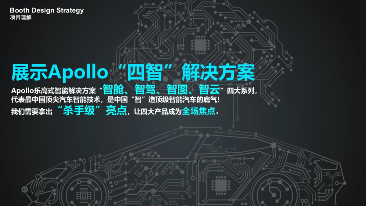 2021上海车展百度Apollo展台规划方案_第5页