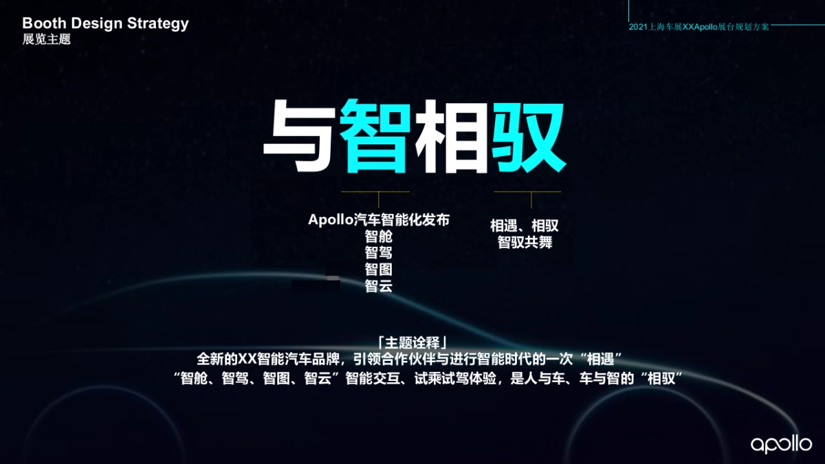 2021上海车展百度Apollo展台规划方案_第8页