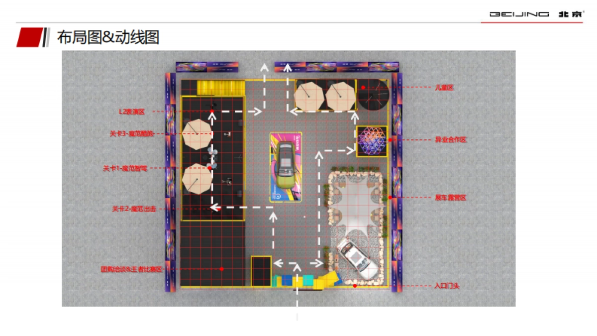 2022北京汽车魔方挑战赛_汇报方案_第9页