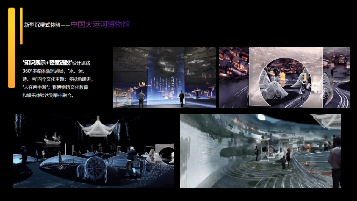 2022思州温泉博物馆沉浸式策划方案_第6页