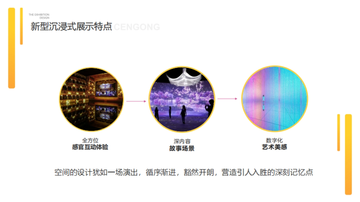 2022思州温泉博物馆沉浸式策划方案_第8页